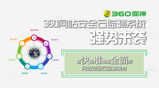 360首发网站安全云监测系统，让网站安全无懈可击